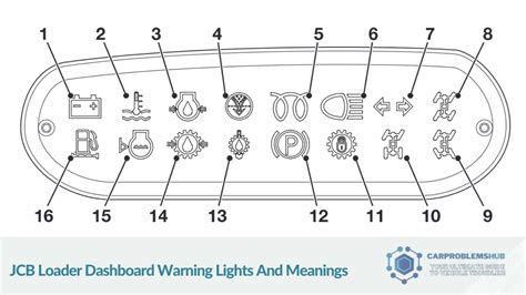 jcb loader symbols